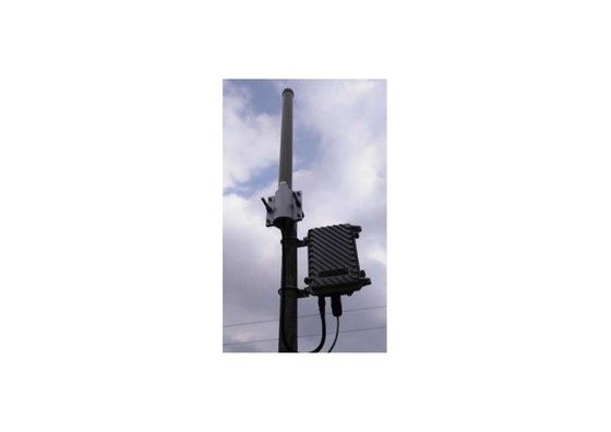 Ricevitore ADS-B esterno:NFD200W